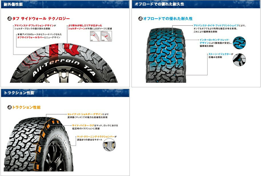 BFGoodrich グットリッチ All-Terrain T/A KO2 LT325/65R18 BFグッドリッチ オールテレーン AT ホワイトレター(タイヤ単品1本価格）