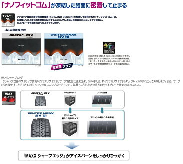 ダンロップ WINTER MAXX SV01 145R12 6PR DUNLOP ウインターマックスSV01 スタッドレスタイヤ(タイヤ単品1本価格)