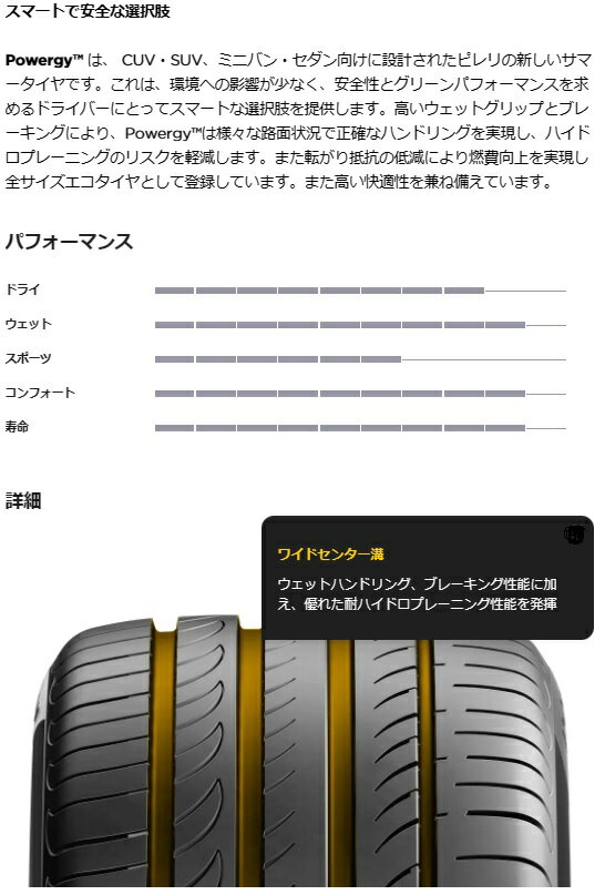 【取付対象】 ピレリ パワジー 235/35R19 91Y XL PIRELLI POWERGY （タイヤ単品1本価格） 3