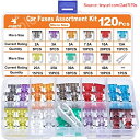 【期間限定ポイントUP】JOREST 120個車ヒューズ、車/トラック/オートバイ用(2A 3A 5A 7.5A 10A 15A 20A 25A 30A 35A 40A)、低背平型ヒューズ + 1個ヒューズクリップ(2)