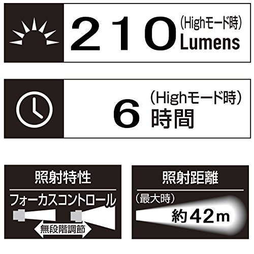 【期間限定ポイントUP】GENTOS(ジェントス) LED ヘッドライト 【明るさ210ルーメン/実用点灯6時間/後部認識灯】 単3形電池3本使用 GT-101D ANSI規格準拠 高耐久 プロ向け 3