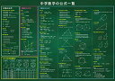 【期間限定ポイントUP】お風呂学習ポスター 受験教材 (数学公式一覧表)