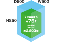 �������� MSD-F31SF