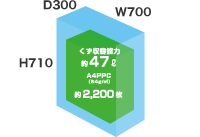 �������� MSD-D31SRM