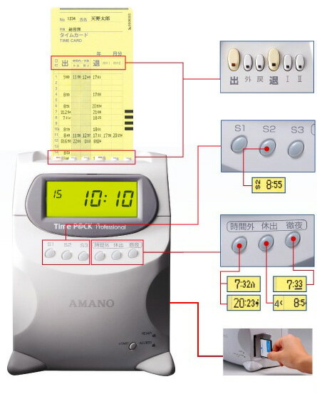 【送料無料】　アマノ　タイムレコーダー　TimeP＠CK Professional2