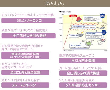 【送料無料】LaLaオート　ノーリツ ガラストップ　ガステーブルコンロ　オート調理機能付き無水両面焼グリル プラチナシルバーガラストップ／シルバーフェイス【都市ガス／プロパンガス】10P03Sep16