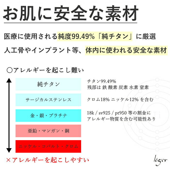 【 金属アレルギー対応 】 純チタン ペンダン...の紹介画像3