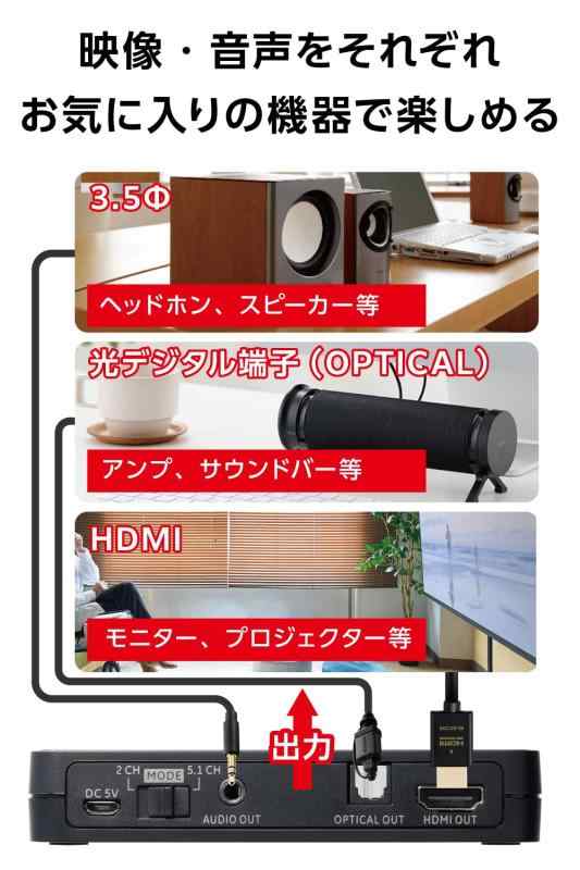 エレコム hdmi 音声分離 音声分離機 光デジタル アナログ 4K60z オーディオ PS4/PS5/switch対応 DMI2.0 ゲームや映像の音声を光デジタルオーディオで手軽に楽しめる ブラック C-DAV121BK
