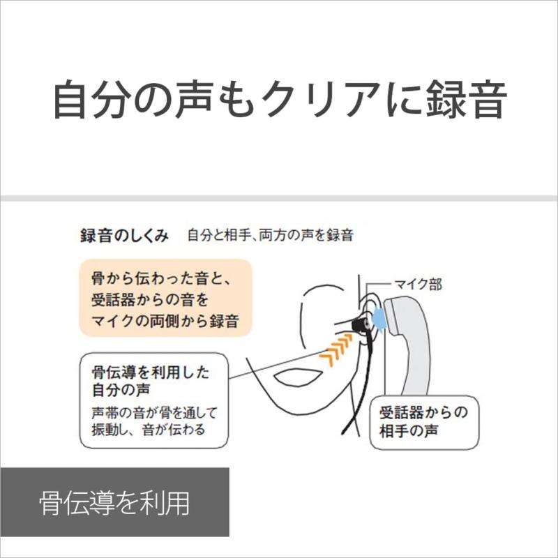 ソニー(SONY) コンデンサーマイク モノラル/電話録音用 ECM-TL3 黒
