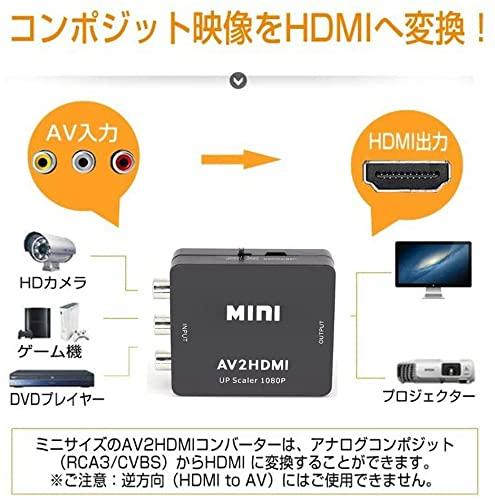 to DMI変換コンバーター AV to DMI 変換器 AV2DMI コンポジットをDMIに変換アダプ...