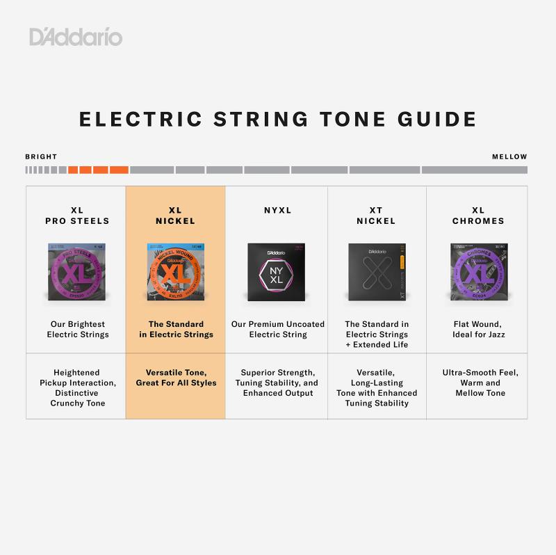 D'Addario ダダリオ ベース弦 ニッケル バランスドテンション Long Scale .040-.09...
