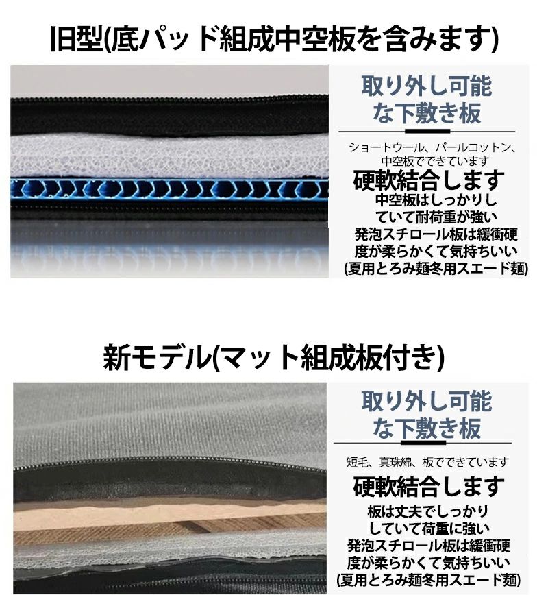 ペット キャリーバック ペットバック リュック ペットボストン ペット用リュック ...