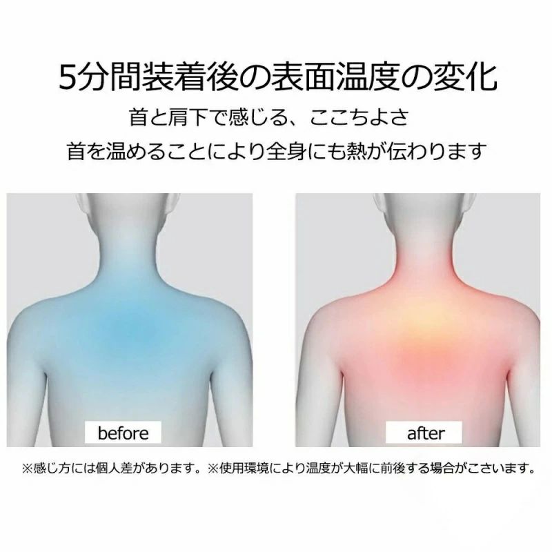 多機能 ネックマッサージャー 小型 軽量 首 肩 首こり 肩こりネックマッサージャー 解消グッズ 肩こり 2
