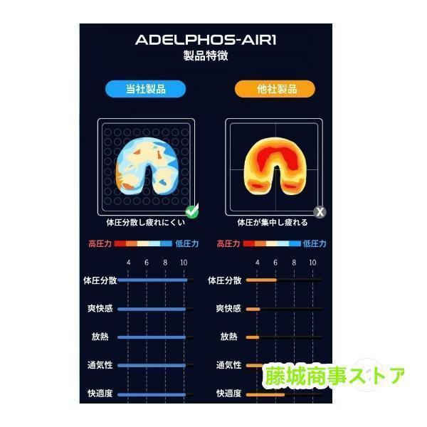 車クッション 腰痛 夏 座布団 おしゃれ 疲れない 腰 全席 運転席 助手席 後部座席 車用クッション カークッション 洗える ゲル ジェル [2]