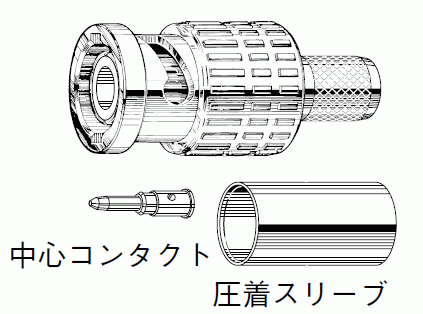 乐天商城 - カナレ　CANARE 50ΩBNC型プラグ（圧着式） BP-C3 20個入
