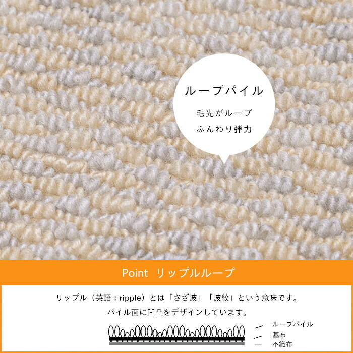 カーペット 丸巻き保管 防ダニ 抗菌防臭 スターチス 江戸間 4.5畳 6畳 サイズ 敷物 4.5帖 6帖 4畳半 四畳半 六畳 6帖 日本製 ラグ おしゃれ 床暖房 ホットカーペット対応 オールシーズン ベージュ ブルー グリーン フローリング フリーカット 辻川産業株式会社 Tsujikawa tjktjk-10000118 Tsujikawa楽天市場店 サンプル画像2