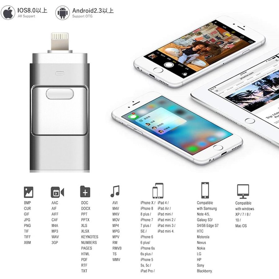 iPhone USBメモリ 64GB フラッシュドライブ OTGメモリー スライド式 データ転送 3in1 iPhone lighting/USB3.0/iOS/Android/PC 容量不足解消 2