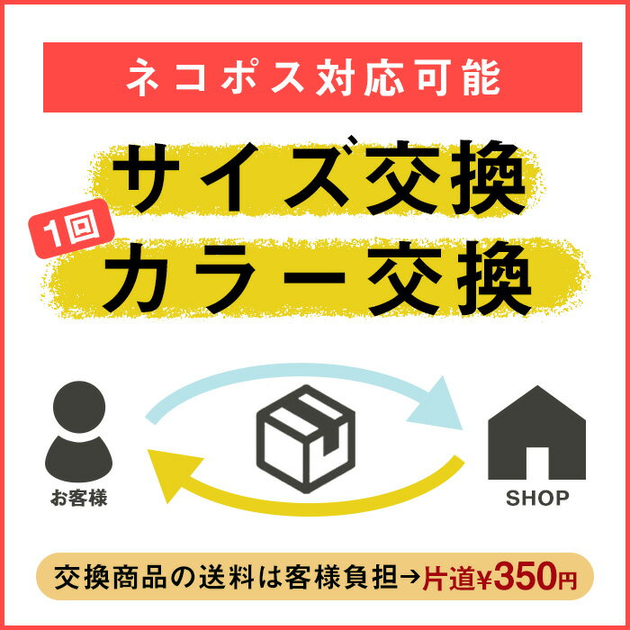 交換の送料（ネコポス対応商品）