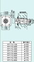 【FFT-7U-300】 《TKF》 リンナイ 給排気筒トップ ωα0