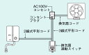 【FY-GA92-R】 《TKF》 リンナイ ガス瞬間湯沸器関連部材 換気扇連動スイッチ ωα0