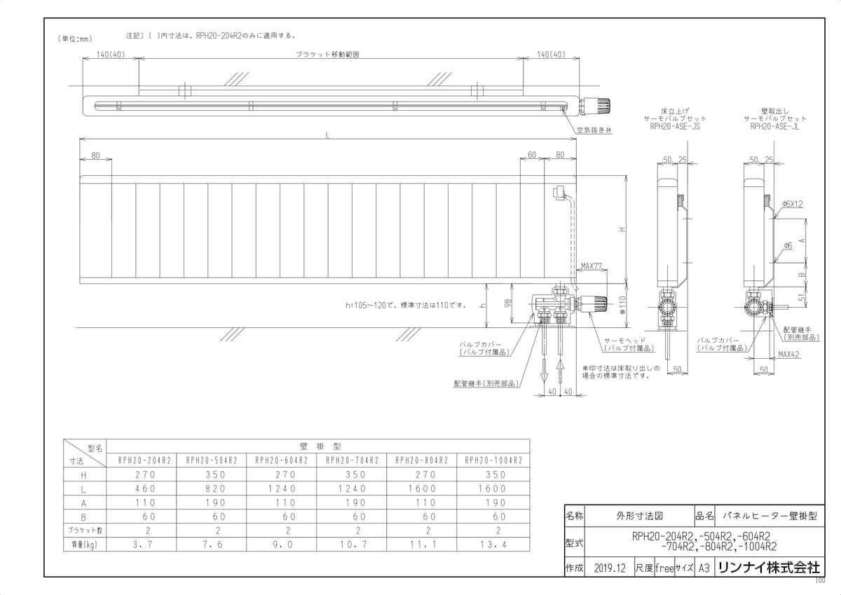 【RPH20-704R2】 《TKF》 リンナイ 温水式パネルヒータ 壁掛タイプ ωα1