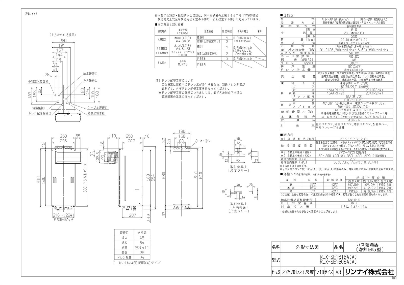 [HCPH-1 450L] 配管カバー パロマ ガス給湯器部材 品名コード：52417 【送料無料】