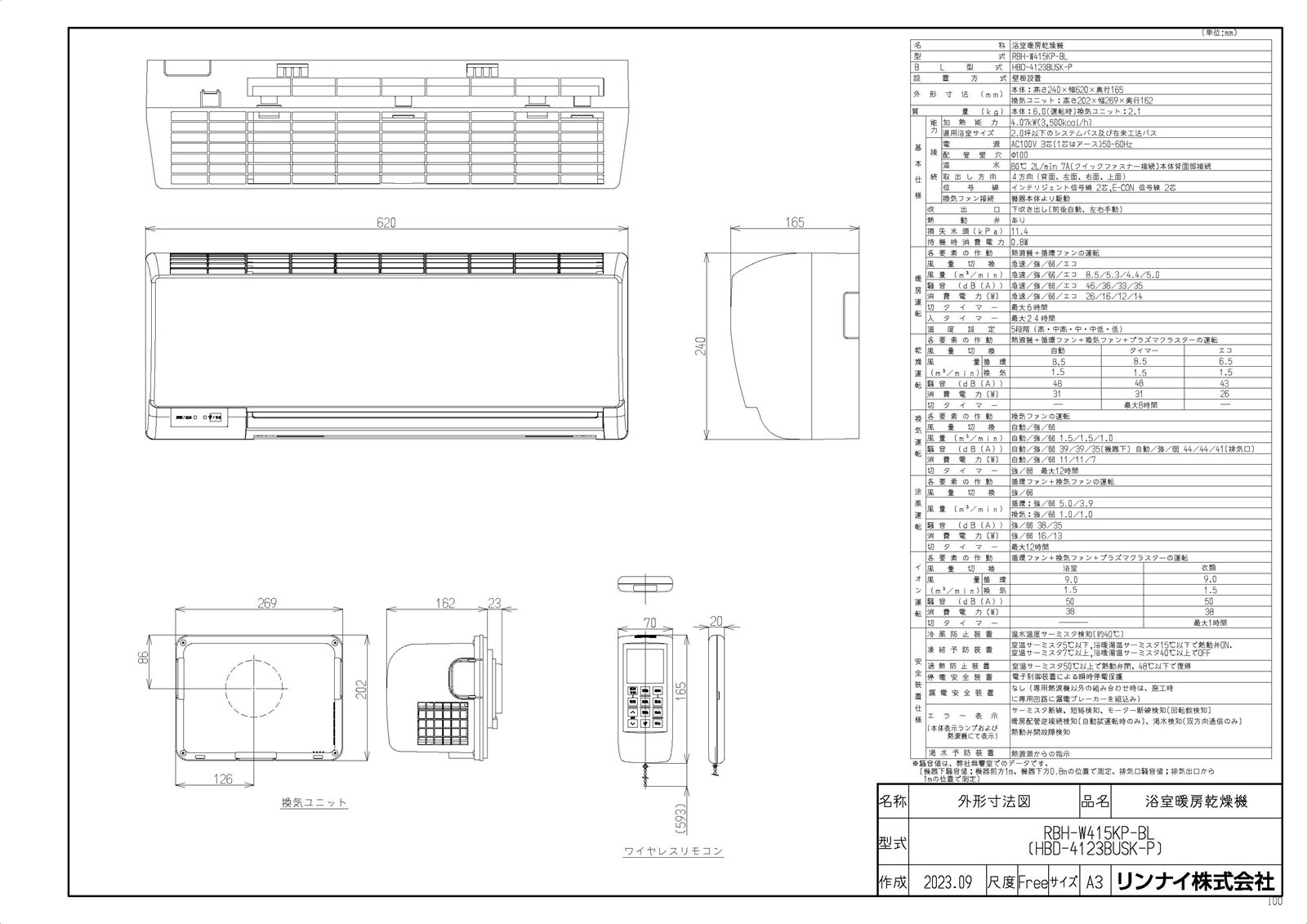 RBH-W415KP-BL TKF ʥ 弰Ἴ˼絡 ئ1
