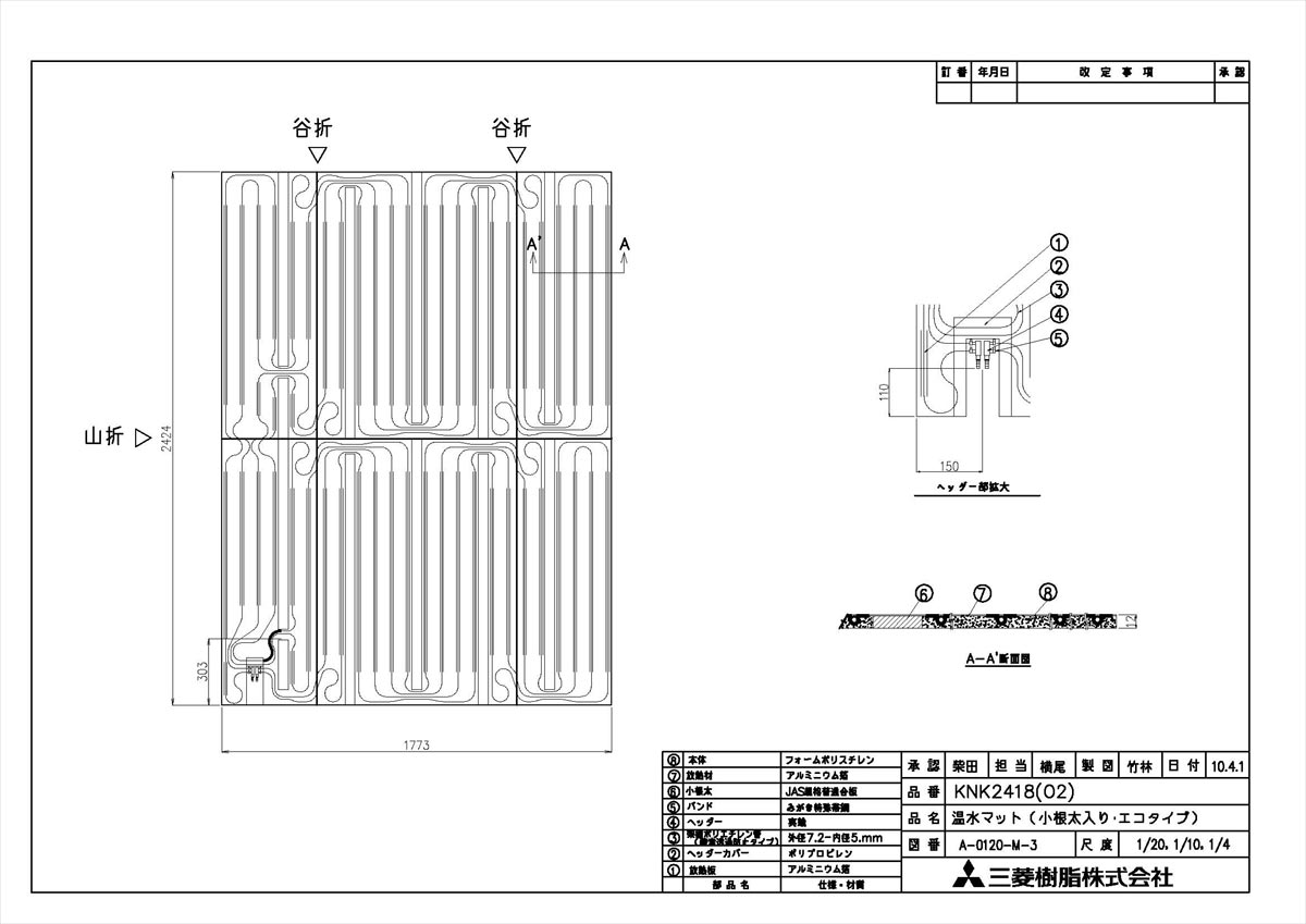 【KNK2418C】 《TKF》 リンナイ 給湯暖房端末 温水マット ωα1