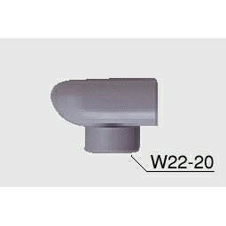 【Z819BCP】 《TKF》 KVK パイプ先端部 ωζ0