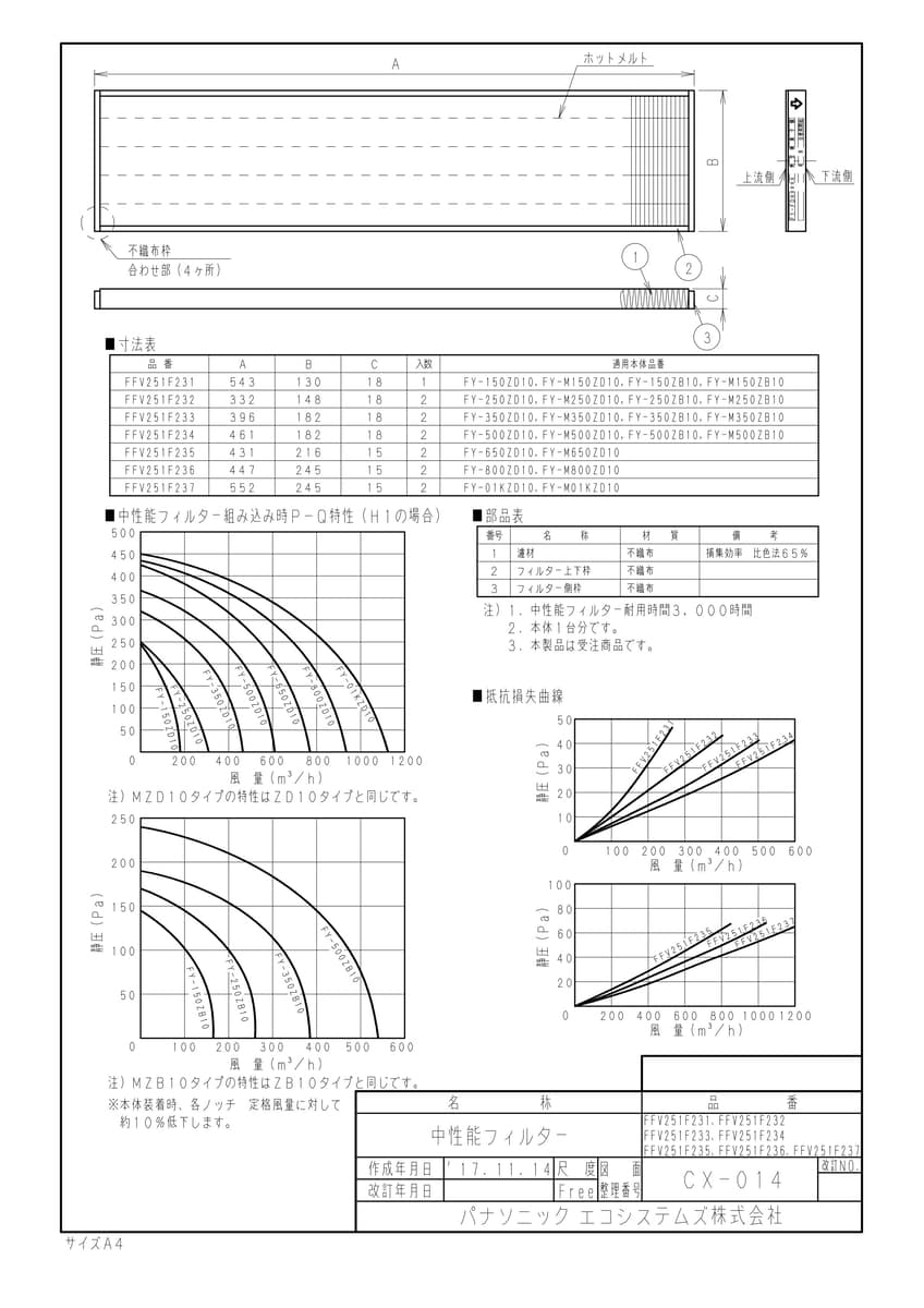 メーカー希望小売価格はメーカーカタログに基づいて掲載しています