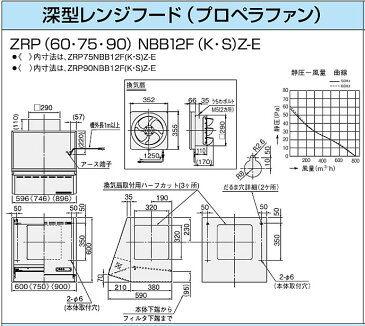 【ZRP75NBB12FKZ-E】 《TKF》 クリナップ 深型レンジフード(プロペラファン) 間口75cm 高さ60cm ブラック 換気扇・照明付 〔新品〕 ωδ2