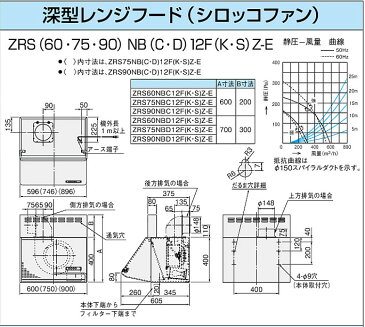 【ZRS60NBD12FKZ-E】 《TKF》 クリナップ 深型レンジフード(シロッコファン) 間口60cm 高さ70cm ブラック 換気扇・照明付 〔新品〕 ωδ2