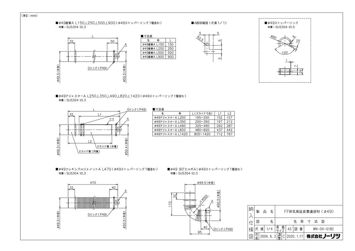 【Φ49直管A L500】 《TKF》 ノーリツ ωα0