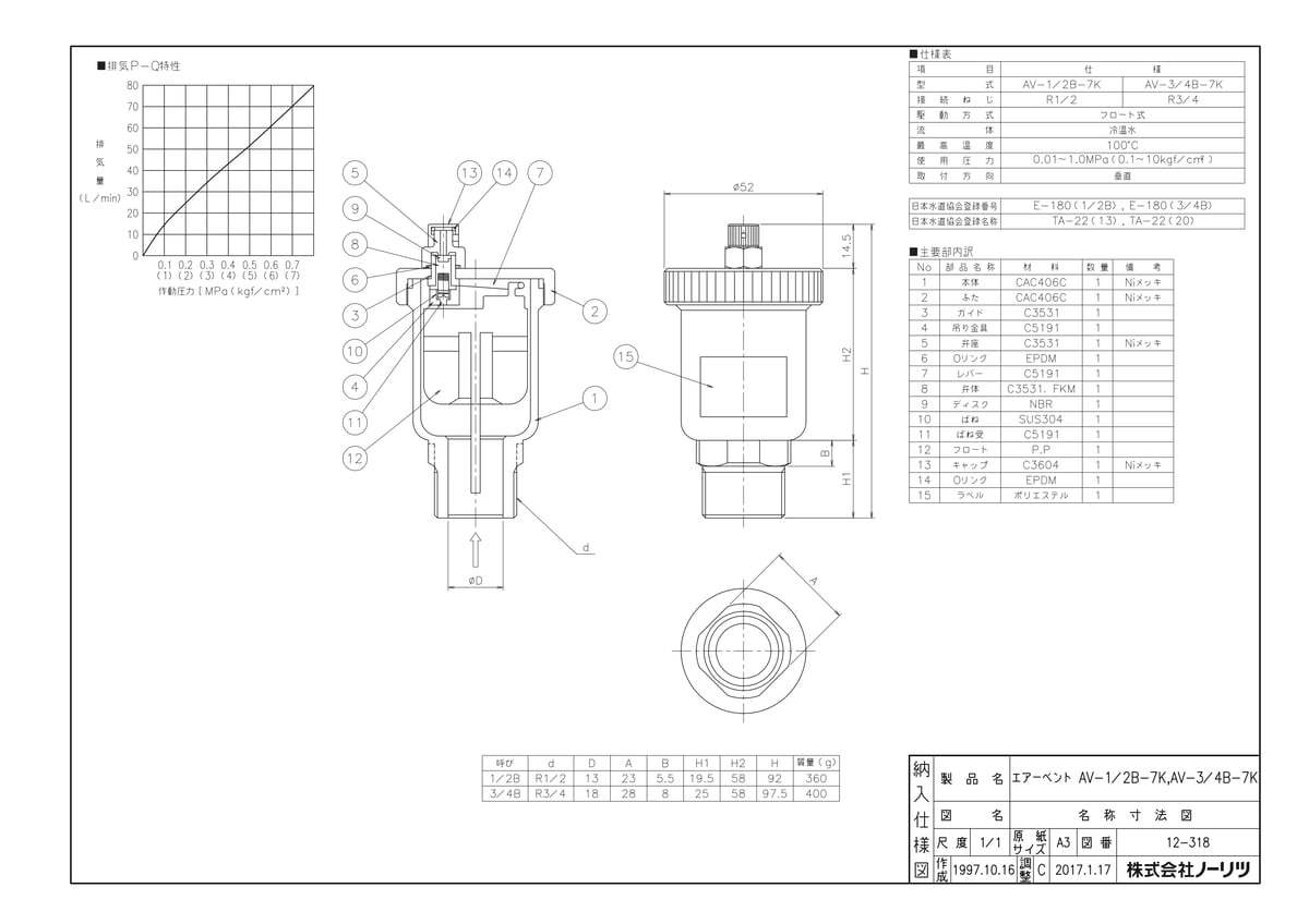 【AV-3/4B-7K】 《TKF》 ノーリツ エアー弁ト ωα0