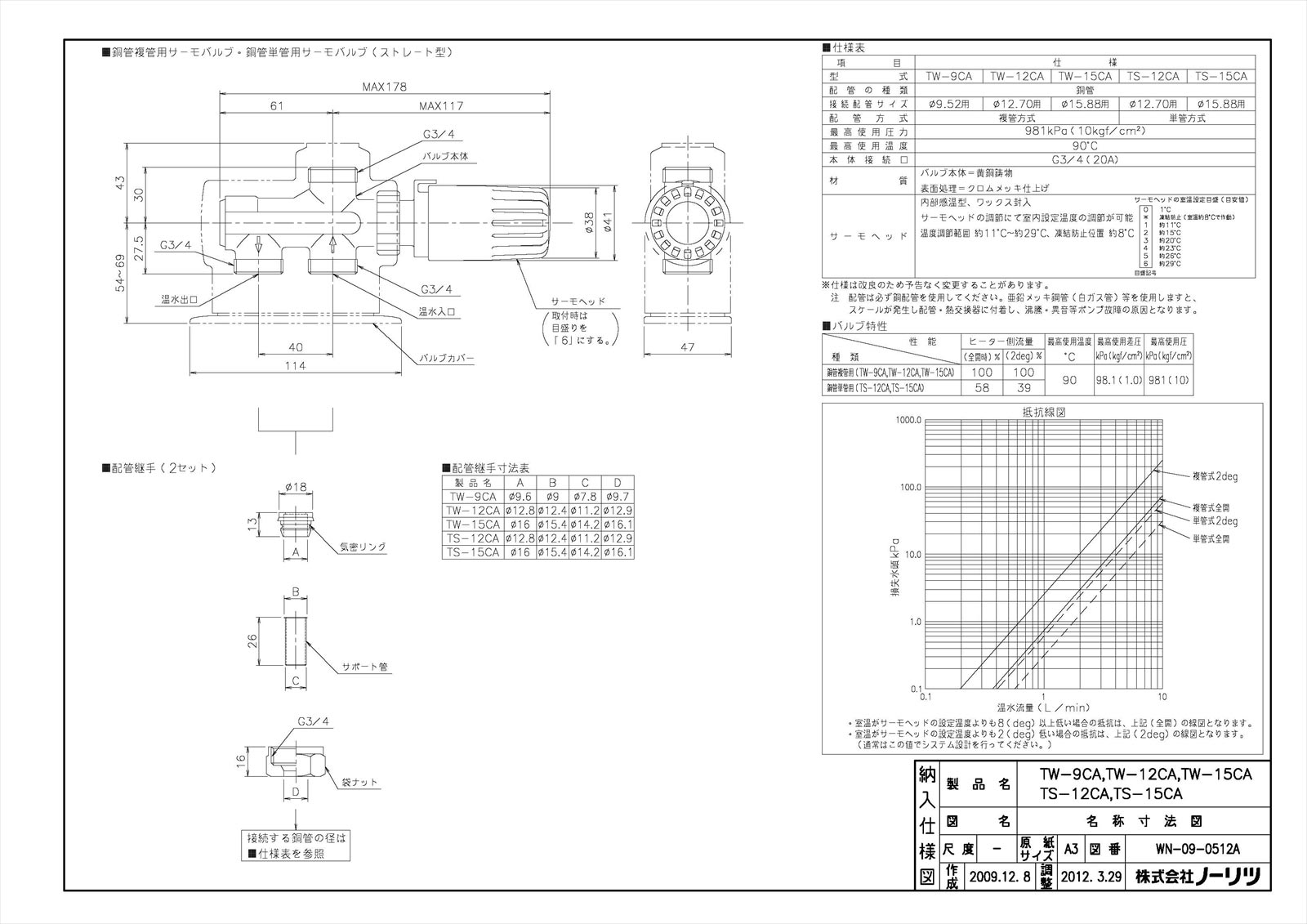 【銅管複管用サーモバルブセットTW-12CA】 《TKF》 ノーリツ 給湯器部材 ωα0