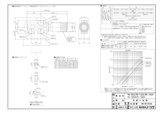 【銅管複管用サーモバルブセットTW-15CA】 《TKF》 ノーリツ 給湯器部材 ωα0 【銅管複管用サーモバルブセットTW-15CA】 《TKF》 ノーリツ 給湯器部材 ωα0