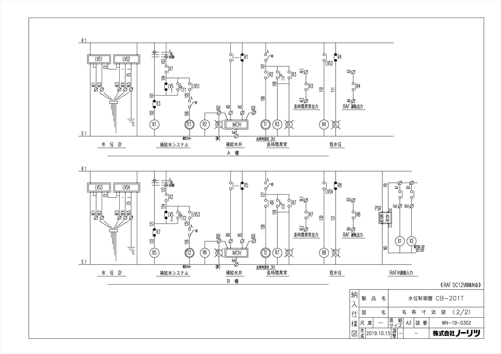 �ڿ�������� CB-201T�� ��TKF�� �Ρ���� �������� �ئ�0
