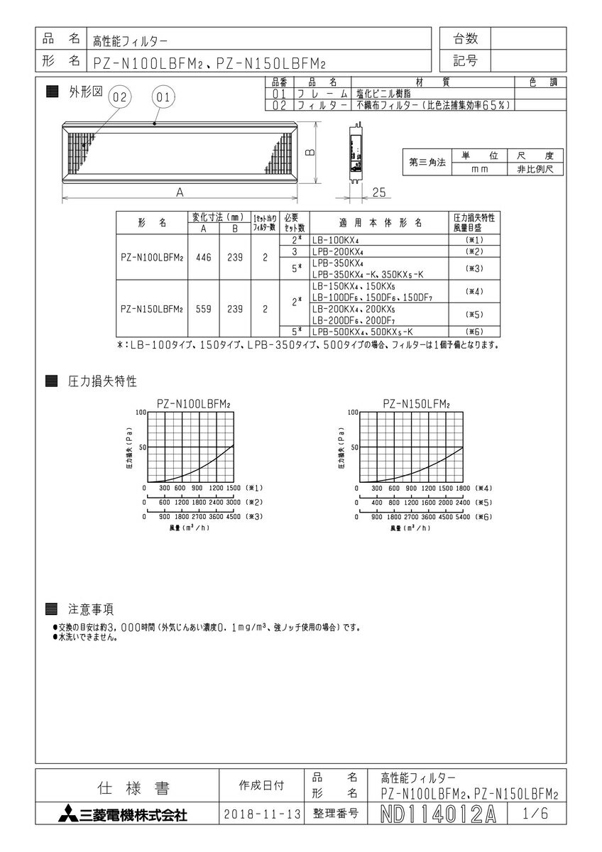 乐天商城 - 【PZ-N150LBFM2】 《TKF》 三菱電機 高性能フィルター ωτ0