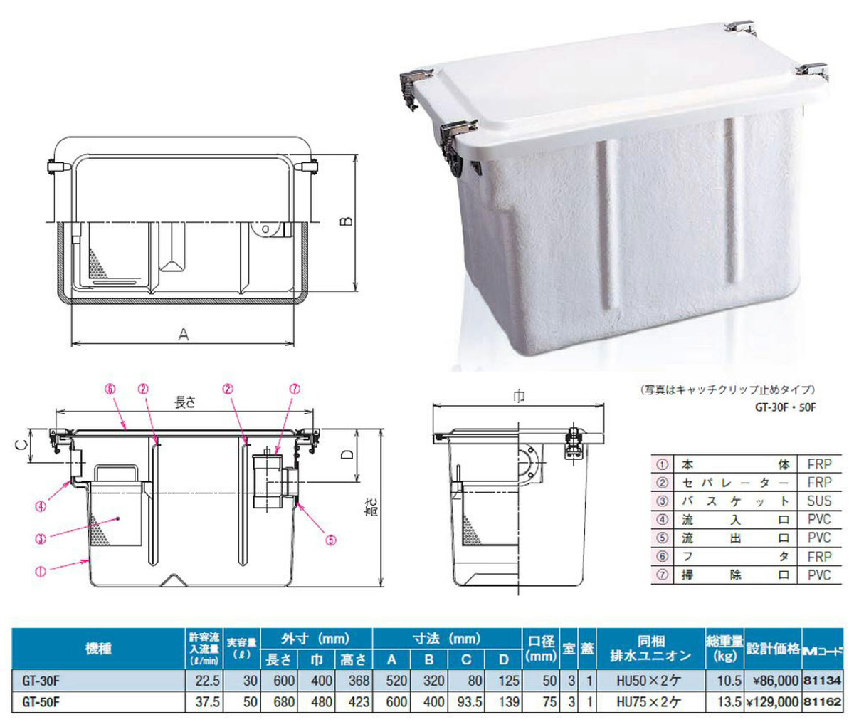【GT-50F キャッチクリップ】 《TKF》 マエザワ グリーストラップ 床置き型 GT-F ωε1