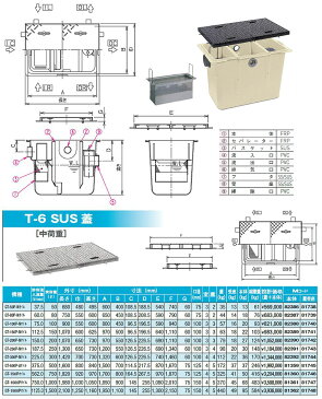 【GT-1500P-Aオイル T-6SUS蓋】 《TKF》 マエザワ グリーストラップ パイプ流入埋設型 GT-Pオイル ωε1