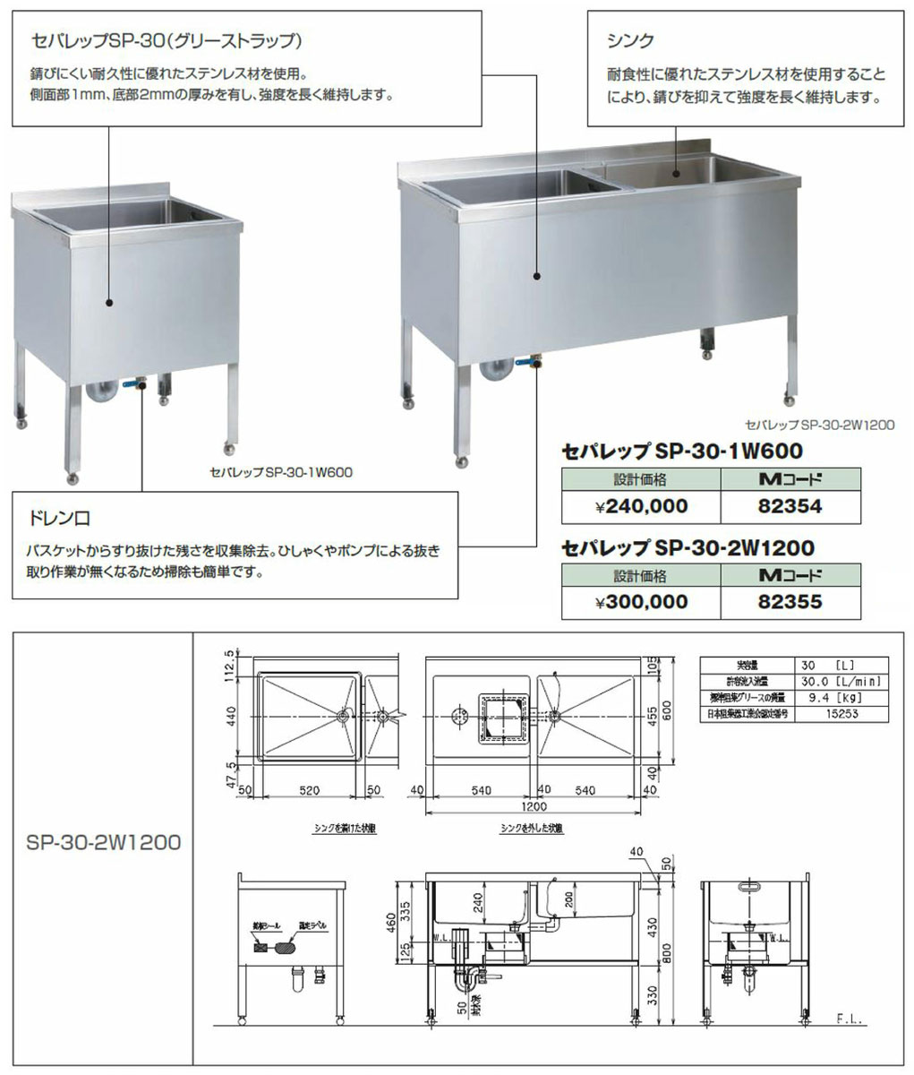 SP-30-2 W1200 TKF ޥ ꡼ȥå 󥯰η꡼ȥå ѥå ئ1