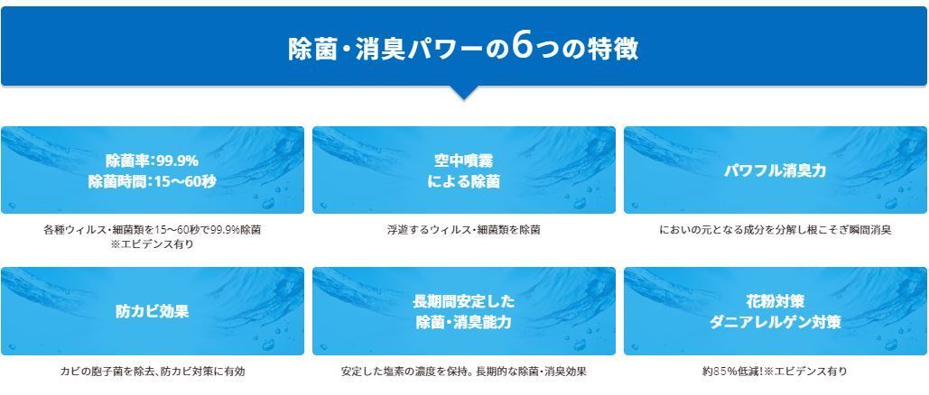 安定型次亜塩素酸ナトリウム単一製剤ネオリカNeorika20L除菌消臭防カビ(有効塩素濃度100ppmph10弱アルカリ性)3つの効果で清潔空間