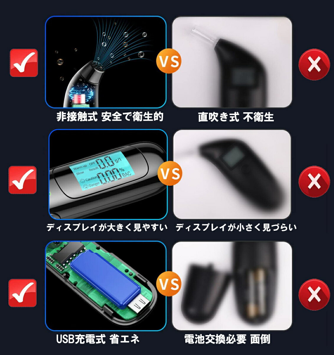 ������̵���ۥ��륳����ƥ��������ǥ�����ǥ����ץ쥤 �����å������ܸ� ������ ���δ� ���� ���� USB���ż� ���륳����ǻ�ٷ� �����δ� ���륳���븡�� ��ž �� �᤭������ LED�ǥ����ץ쥤 ������ ¬��� ��������å��� ����ѥ��� ���ż�