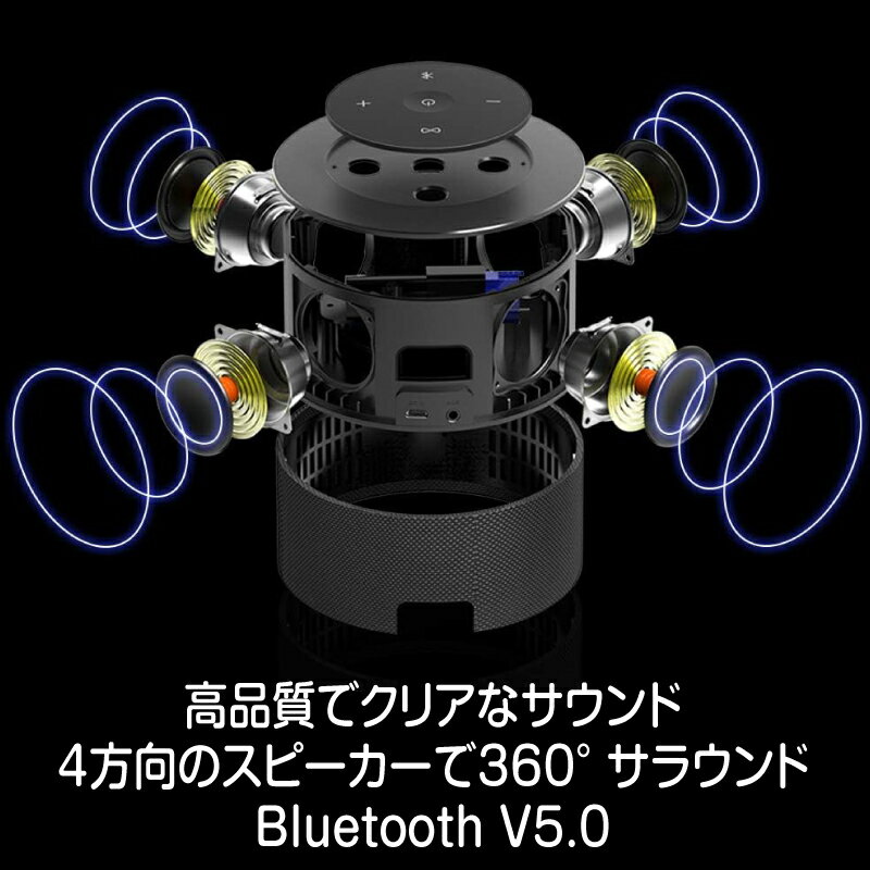 【在庫処分】SOWO 5.0 Bluetoot...の紹介画像3