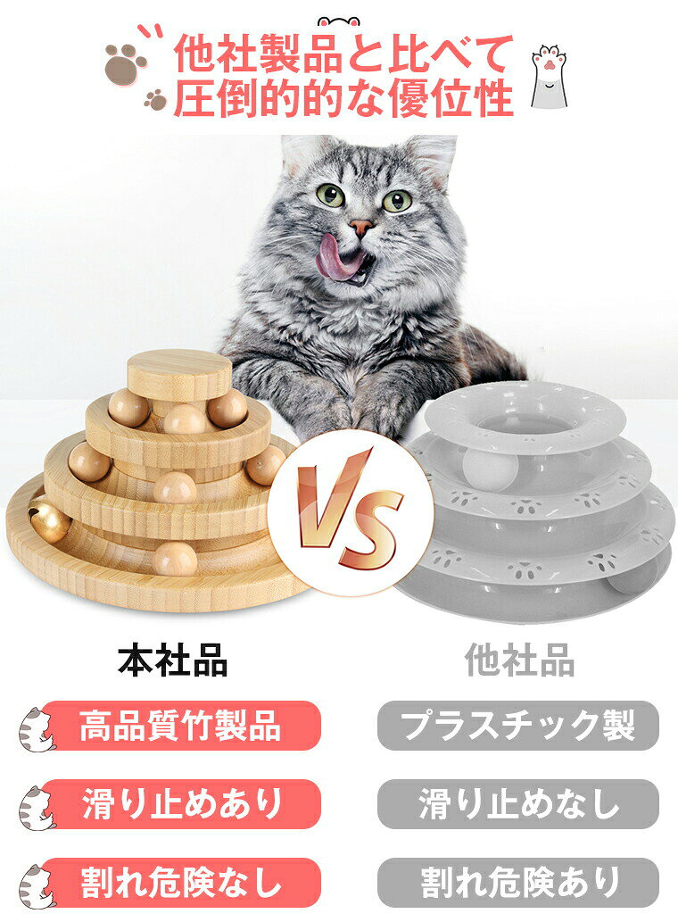 猫 おもちゃ ボール 一人遊び 猫おもちゃ ねこ おもちゃ ボール回転盤 猫じゃらし ...