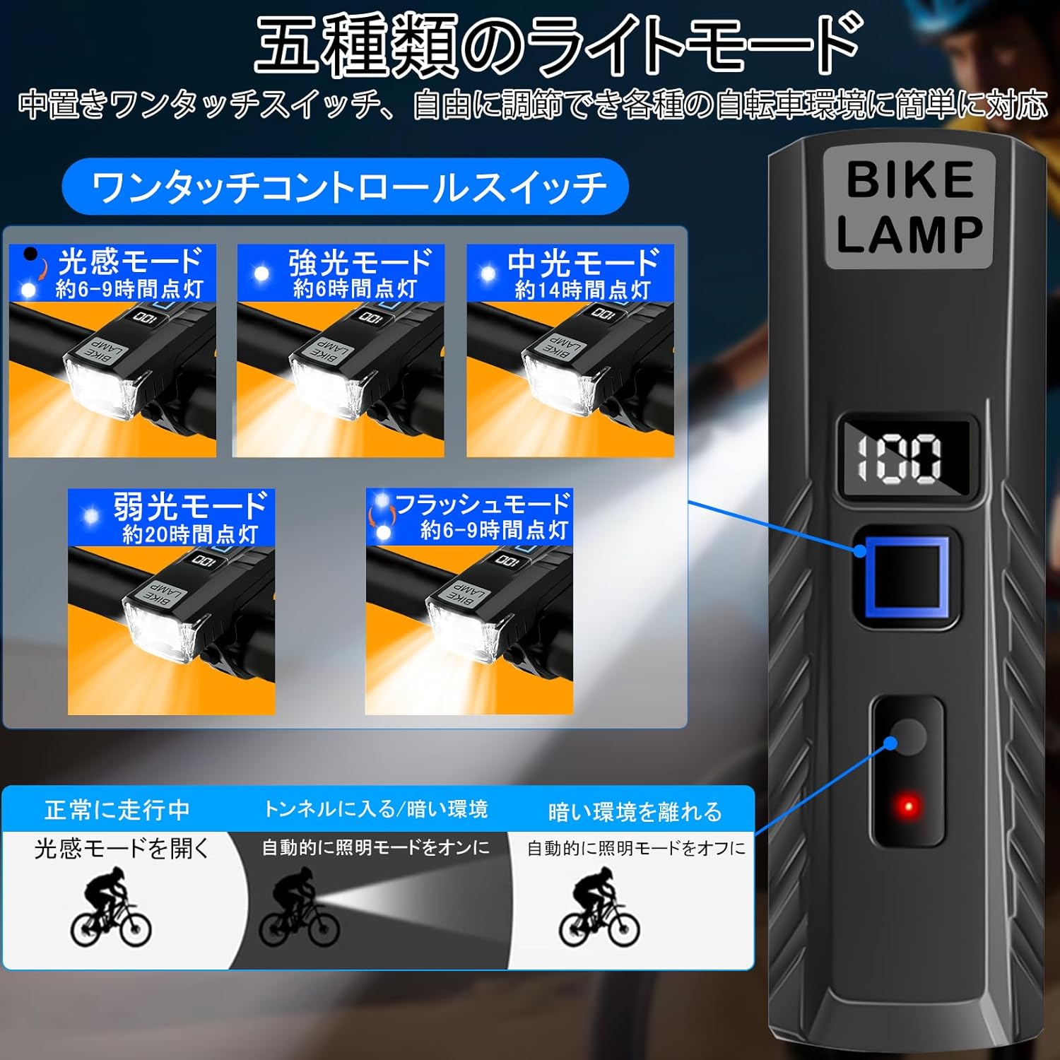 TKMjapan本店の自転車ライト 兼 懐中電灯 スマート光センサー 自動点灯 液晶表示 大容量バッテリー 高輝度LED 5段階調光 LED残量表示 USB充電 IPX6防水 簡単取付 小型 明るい 子供 通勤 通学 防振 防災 地震/停電/登山/夜釣り 緊急対応｜アングル3