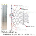 ゲート工業 アルミクロスゲート ”Yゲート” 高さ2.1m×幅7.2m 片開き 21AYS-72-36 ( 21AYS7236 ) ゲート工業(株)