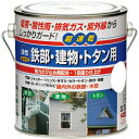 ニッぺ 油性鉄部・建物・トタン用 0.7L ホワイト HUB101-0.7 ( 4976124215124 ) ニッペホームプロダクツ(株)(4)