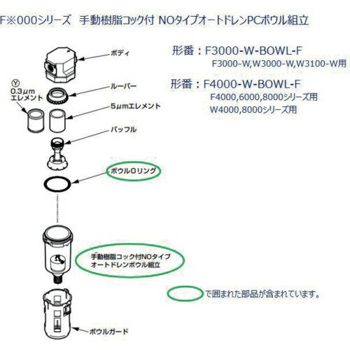 CKD F.R.Lユニット 4000 6000 8000シリーズ用 ボウル組立 ( F4000-W-BOWL-F )