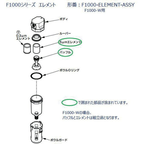 CKD F1000シリーズ用 エレメント組立(25個/セット) ( F1000-ELEMENT-ASSY-25 ) 